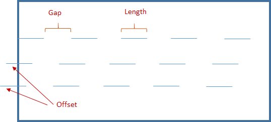 offset with line length and gap for a dashed line 