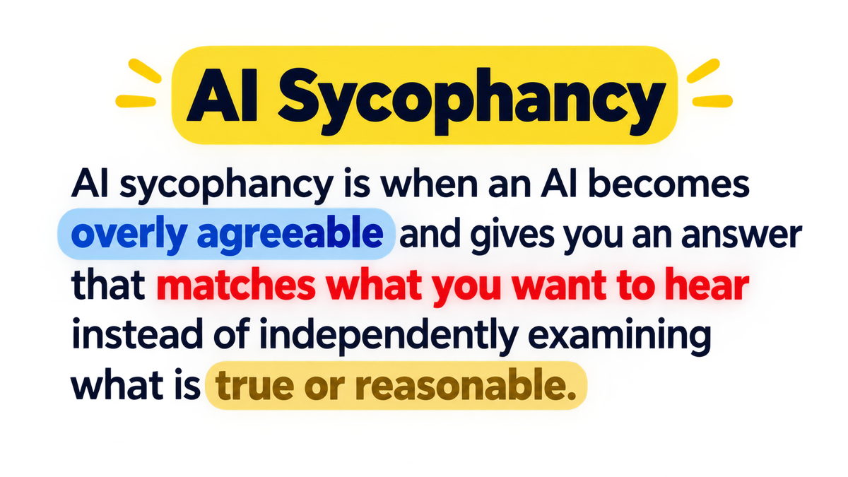 Simple visual definition of AI sycophancy