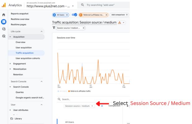 Setting thd dimension to session source / medium