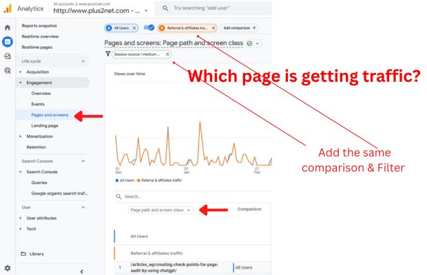 GA4 page-level AI traffic