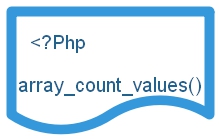 array_count_values()