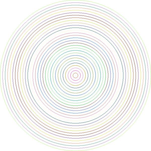 Color Circles using imagearac