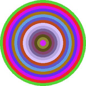 Filled concentric Circles using imagefilledarc