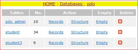 Listing all tables of a database