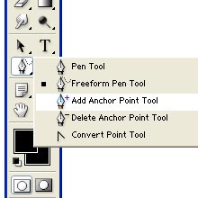 Anchor point tool