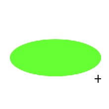 drawing an ellipse