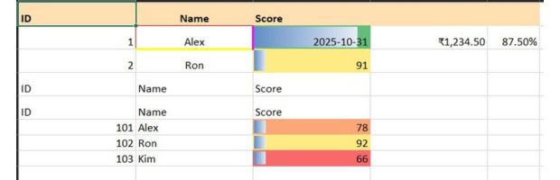 openpyxl worksheets formatting