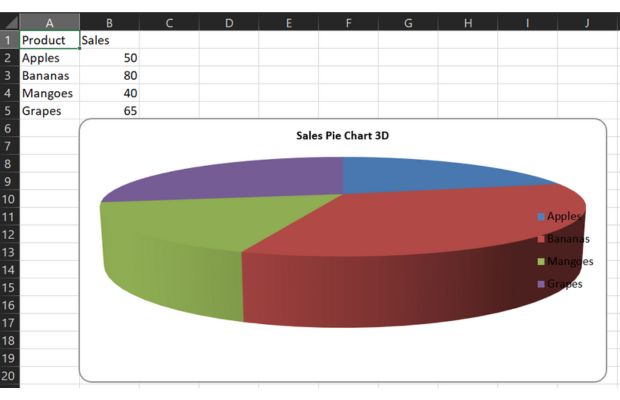 3D Pie chart by using Openpyxl