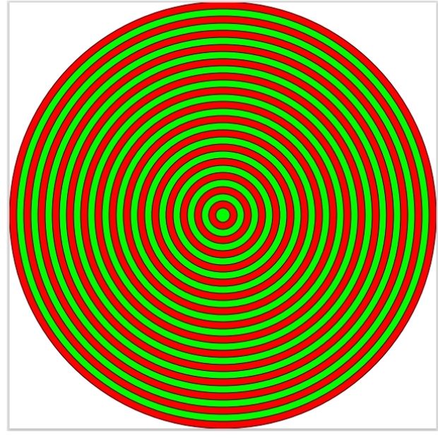 Two coloured concentric circles in PDF