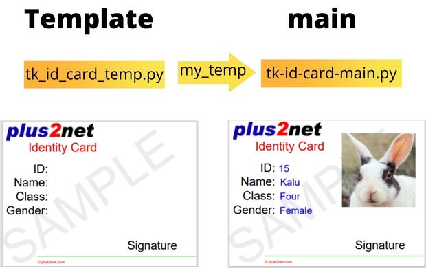 ID card main page and template