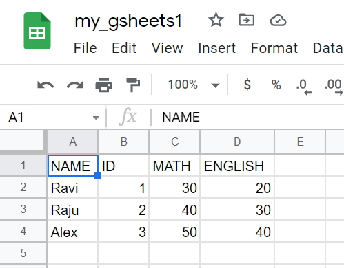 google sheet to create DataFrame using get_as_df()