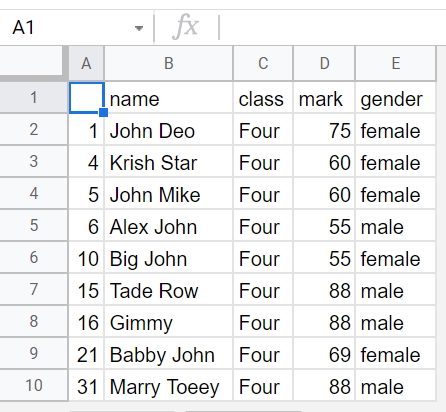 google sheet data from SQLite table