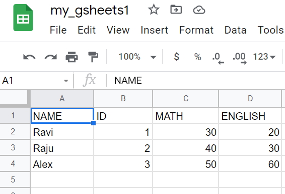DataFrame to Google sheets