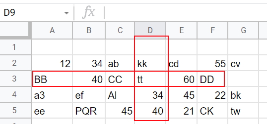 Inserting row and column in google sheet