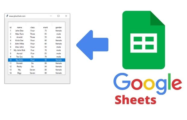 Treeview data from Python Google sheets