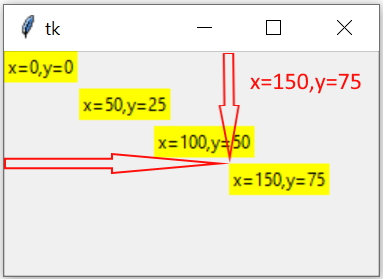 x and y of position of widget