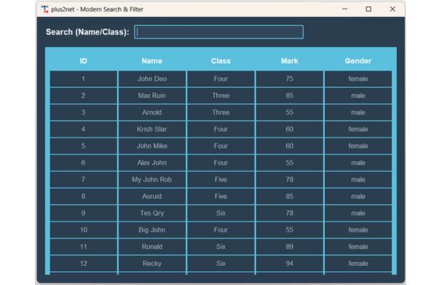 Ttkbootstrap data row Scrolled frame