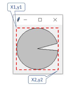 x1y1 and x2y2 of arc dimension in Canvas