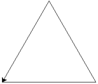Triangle using Turtle