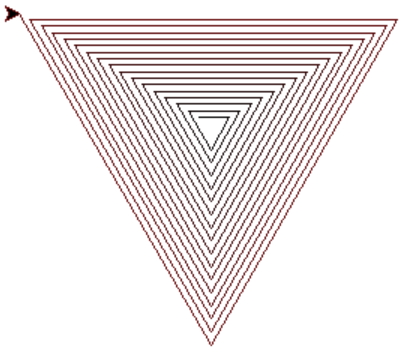 Multiple triangles using Turtle