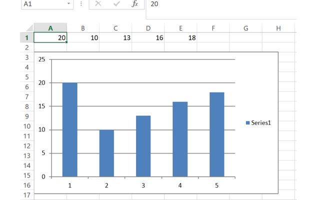 insert_chart() to add Graphs to Excel page