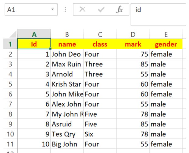xlsxwriter adding Database table to Excel page