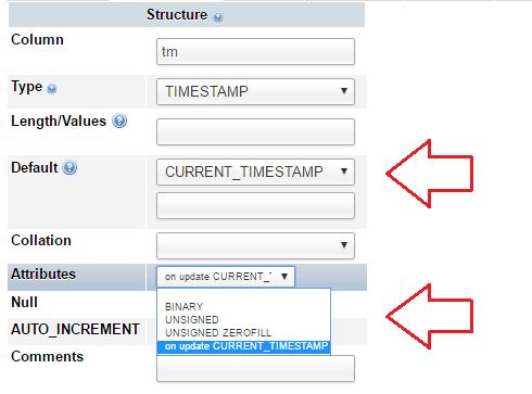 Structure of the date & time field for auto updating